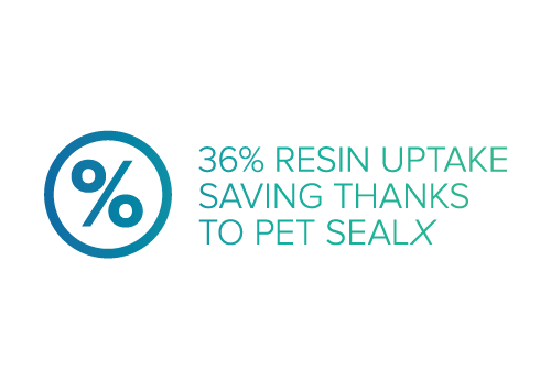 36% resin uptake saving thanks to pet SealX